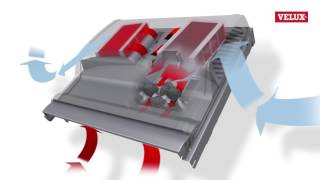 VELUX Smart Ventilation