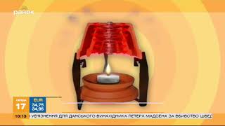 Как сделать обогреватель из свечки