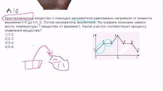 А10 ЕГЭ по физике.Кристаллическое вещество. Онлайн