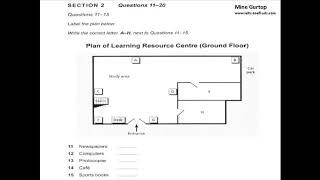 IELTS LISTENING MAP (key-script)