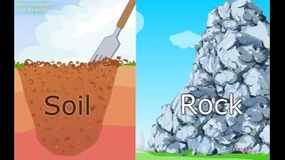 Science Video for Kids: Natural Resources of the Earth