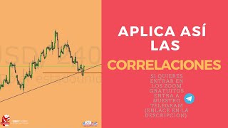 Como buscar entradas usando las correlaciones | Trading en vivo