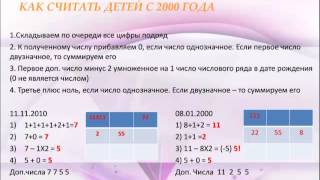 Как выполнить расчет психоматрицы детей с 2000 года с помощью квадрата Пифагора