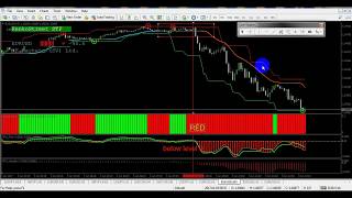 System Best FPH Renko Street System V 2.0 - Best System