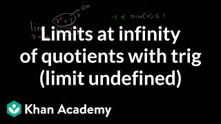 Limits at infinity of quotients with trig (limit undefined) | AP Calculus AB | Khan Academy