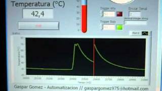 Medicion de Temperatura por RS232 con LabView