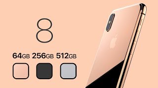 iPhone X Final Release Date, Price & Storage Revealed!