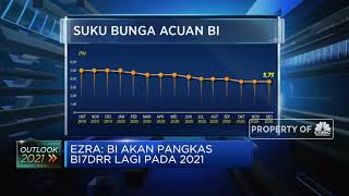 Indeks Dolar Melemah, BI Berpeluang Kembali Pangkas BI7DRR