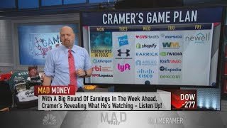 Jim Cramer previews the week ahead of earnings reports from Allergan, Lyft, Nvidia and more companie