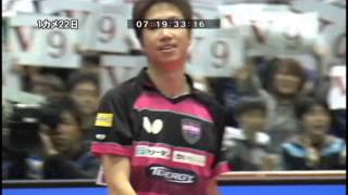 THE FINAL 2017.1 全日本卓球ダイジェストDVD 先行PV
