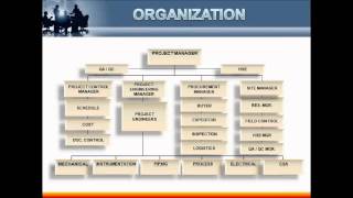 Project Execution Plan -- Importance & Relevance