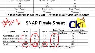 30 days to SNAP. Strategy planning workshop by Cetking. 110 questions breakup.