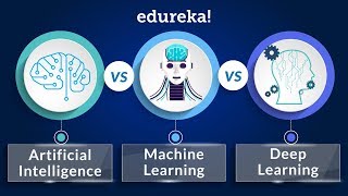 AI vs Machine Learning vs Deep Learning | Machine Learning Training with Python | Edureka