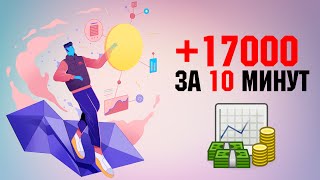 Binomo.com Торгуем вместе