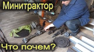 Минитрактор своими руками! По чем запчасти для минитрактора?