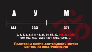 Звук ОМ - золотое сечение
