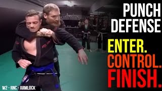 Self-Defense Techniques: Arm Drags, Chokes & Breaks
