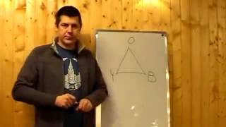 Владимир Мельников "Как контролировать свои эмоции?"