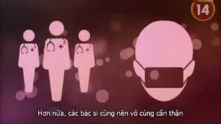 Các triệu chứng và cách phòng ngừa virus MERS