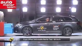 Toyota Avensis im EuroNCAP-Crashtest