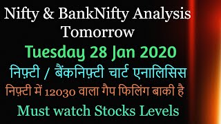 Bank Nifty & Nifty Tomorrow 28 Jan Tuesday Nifty Chart Analysis Intraday Stocks
