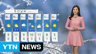 [날씨] 아침 반짝 추위...동해안 밤사이 많은 눈 / YTN
