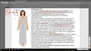Натурал-Драматик. Рекомендации Ларсон для стилевого типажа.18+