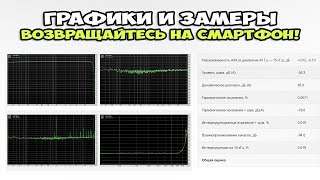 Графики и замеры - возвращайтесь на смартфон!