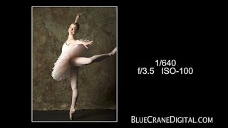 Understanding the Canon 600EX-RT Speedlite