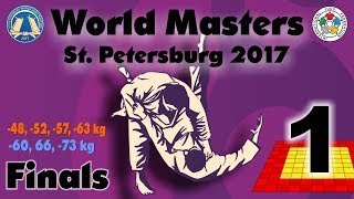 World Masters St. Petersburg 2017: Day 1 - Final Block