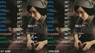 Intel UHD 630 vs GeForce GT 1030 in 7 Games