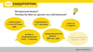 Франшиза СмартОптик