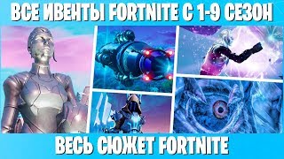 ВСЕ ИВЕНТЫ В ФОРТНАЙТ С 1 ПО 9 СЕЗОН. ВЕСЬ СЮЖЕТ ФОРТНАЙТ.