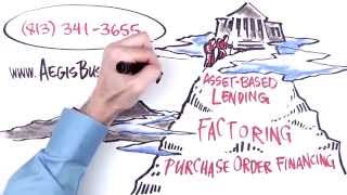 Factoring: Aegis Business Credit offers Accounts Receivable Financing