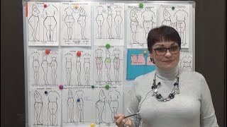 Цикл уроков по основам юбок