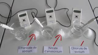 Fonctionnement d'une poche de gel froid instantané - Version enseignant