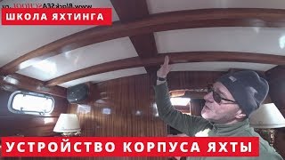 Устройство корпуса яхты. Обучение управлению парусной яхтой.