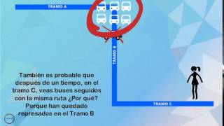 ¿Por qué se demoran los servicios en el SITP?
