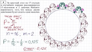 Задание 4 ЕГЭ по математике