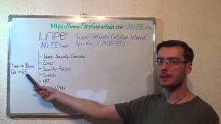 JN0-332 – Juniper Exam Networks Certified Test Specialist Questions