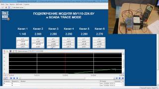 Подключение ОВЕН МУ110-224.6У к SCADA TRACE MODE