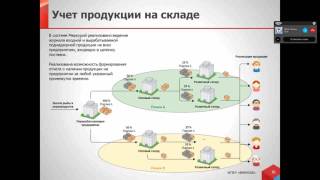 Оформление ВСД в ФГИС "Меркурий"