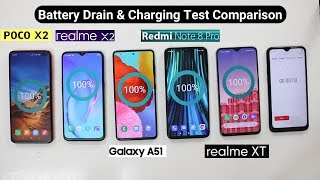 Poco X2 Battery Drain & Charging Test Vs Realme X2/Redmi Note 8 Pro/Realme XT/Samsung A51