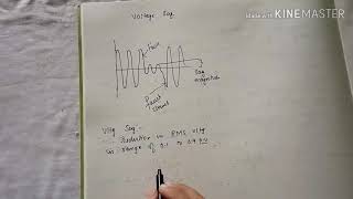 VOLTAGE SAG | DEFINITION AND EXPLANATION|