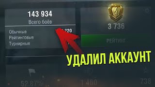 ЧТО СЛУЧИЛОСЬ С САМЫМИ БЕЗУМНЫМИ ИГРОКАМИ WoT Blitz