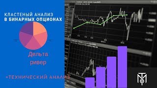 Бинарные опционы.Дельта ривер.Кластерный анализ.Слом тенденции.