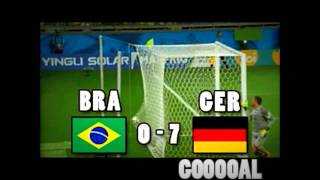 Parcours de l'Allemagne en coupe du monde 2014 au Brésil / All goals and reactions