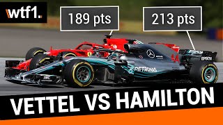 How Does Hamilton Have A 24 Point Lead? | F1 2018 Season So Far