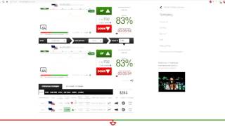 Стратегия торговли на волатильном рынке