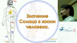 Антон Кузнецов (Ведаврат): Значение Солнца в жизни человека.